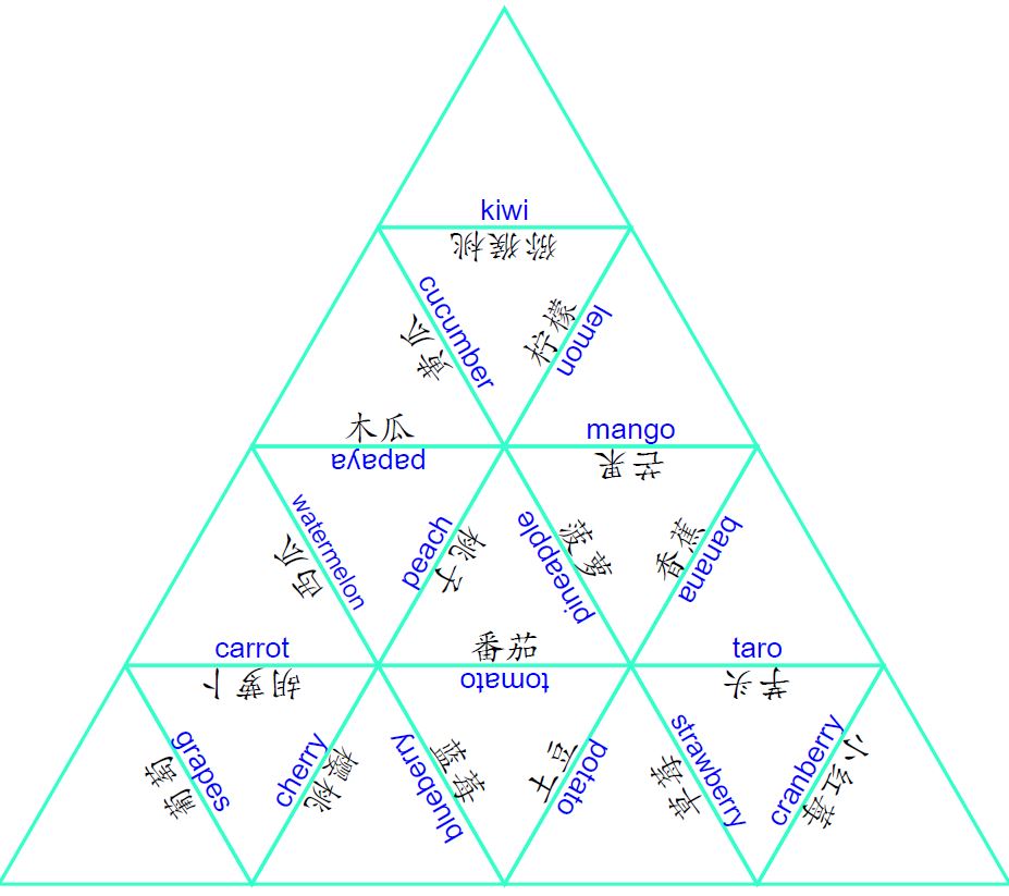 Tarsia Puzzle Maker Tarsia Puzzle Maker