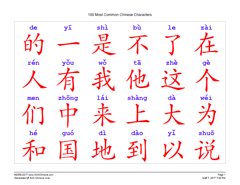 Chinese Character Poster Maker 汉字挂图 Arch Chinese